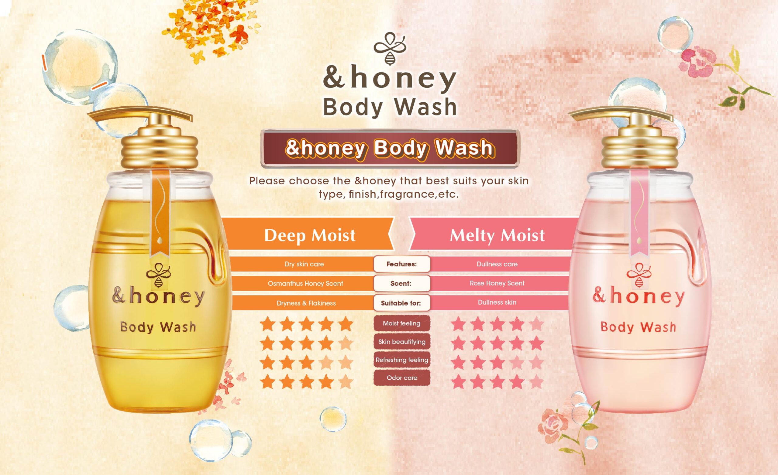 &honey body wash 740 x 452_&honey yellow body wash 5